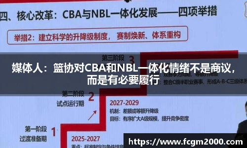 媒体人：篮协对CBA和NBL一体化情绪不是商议，而是有必要履行