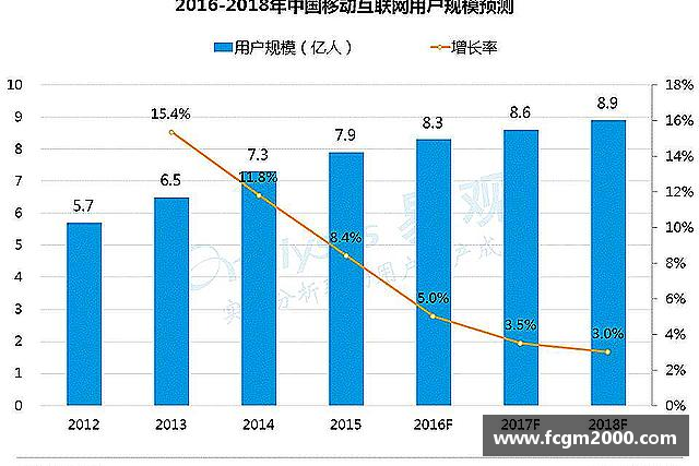了解世界杯官网
